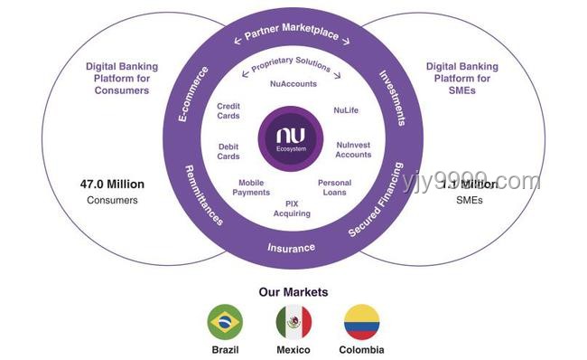 稳定币第一股Circle登陆纽交所：影子银行属性利弊深度剖析